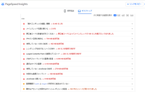 PageSpeed Insightsでの分析データ