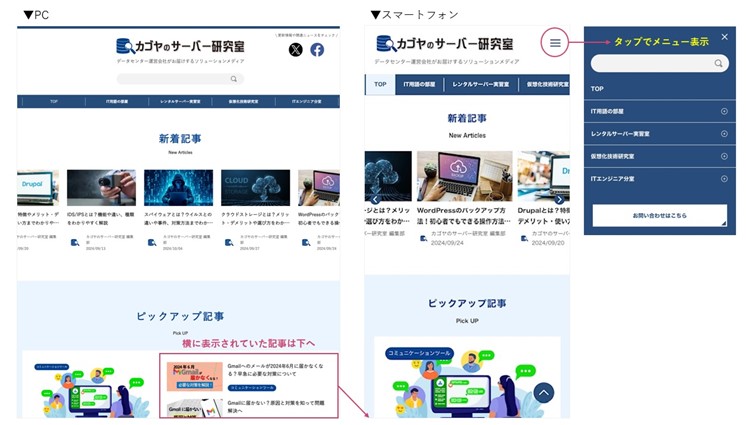 レスポンシブ対応のメディアサイト例