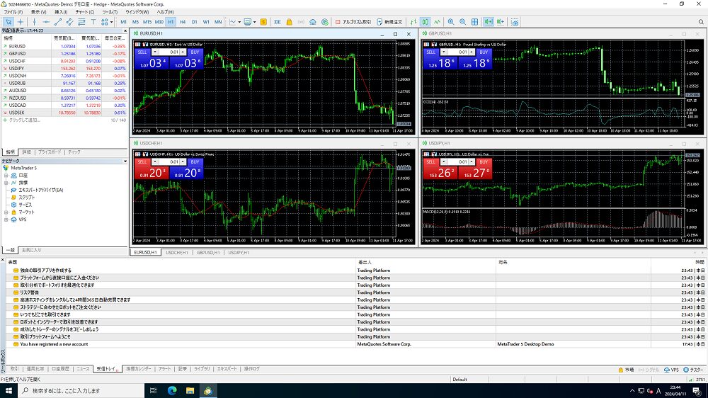 インストールされたMT5の画面